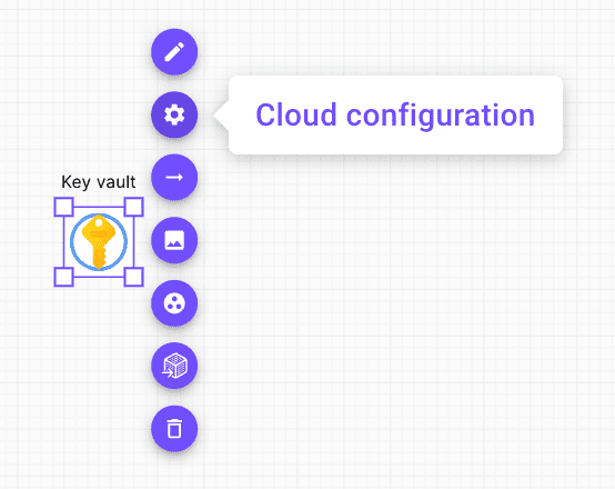 Node cloud configuration button